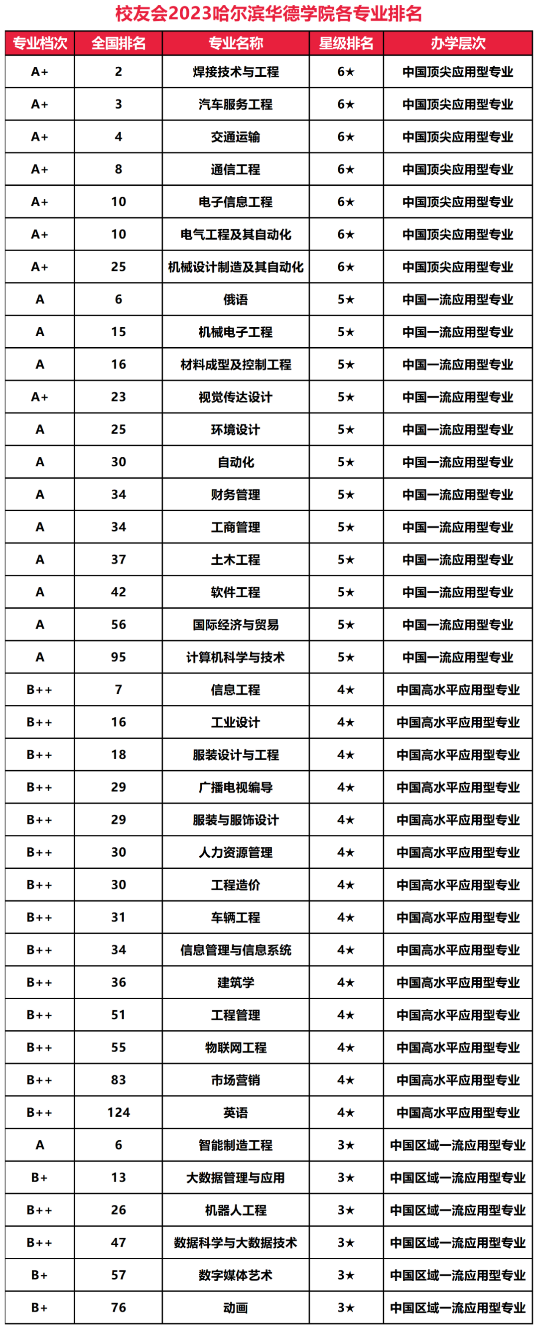 5829ac5495bad99645937673d64598682fb91a4c