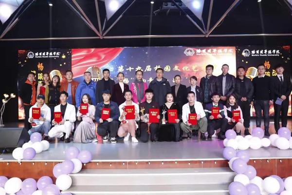 williamhill体育第十九届校园文化艺术节圆满落幕